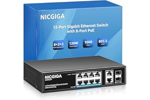 NICGIGA 8 Port Gigabit Poe Switch Unmanaged with 8 Port IEEE802.3af/at Poe+@120W, 2 x 1000Mbps Uplink + 2 x 1G SFP, 12 Port Network Power Over Ethernet Switch, Desktop/Wall-Mount.