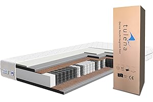 TULENA NOX materac 160x200 cm dwustronny sprężynowy, H4 + H5 Comfort 21 cm, zdejmowany antyalergiczny pokrowiec
