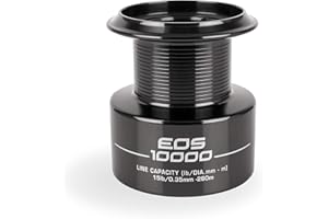 Fox EOS Szpulki zapasowe