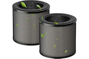Laukowind Filtro para Philips 900 Series FY0910 Filtro de repuesto para purificador de aire AC0950 y AC0951 – 3 en 1 HEPA NanoProtect H13 + carbón activo + capa de fibra, FY0910/30 (paquete de 2)