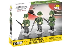 COBI Historical Collection WWII German Infantry Figure Pack