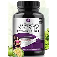 GLOWSIK KETO CAPSULES (10 CAPSULES)