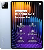 Xiaomi Pad 6 (Gravity Gray 8GB RAM, 256 Storage) - 11 Inch display