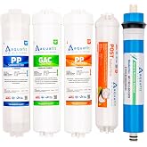 Aquafit Kapalı Kasa Su Arıtma Cihazı İki Tarafı &Ccedil;ubuklu 5'li Filtre Seti
