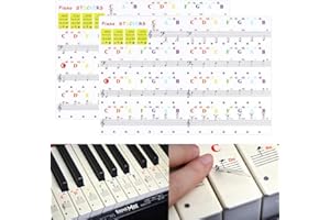 Koldot Piano Keyboard Stickers for 88/61/54/49/37 Key, Removable Do Re Mi Piano Note Stickers, Colorful Large Bold Letter Staff Stickers for Kids & Beginners Learning 2PC