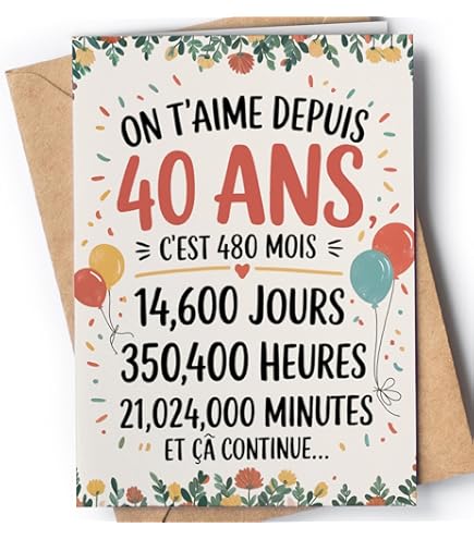 Edition Seidel Carte De Qualité Supérieure Pour 40e Anniversaire Avec Enveloppe. Carte De Vœux Happy Birthday Pour Homme Femme Motif Ballons Dorés Et Roses (GZ360-40 SW024