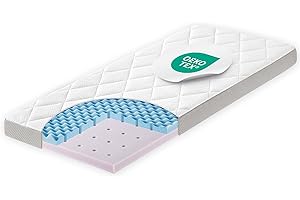 Julius Zöllner Matelas pour couffin et Berceau Dr. Lübbe