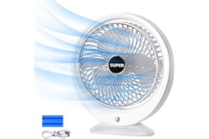 APPFUSHI USB Ventilator, Wiederaufladbarer Tischventilator, 3 Geschwindigkeiten, Leise Mini Ventilator, Einfach zu Tragen für Büro, Zuhause und im Freien, Silberweiß