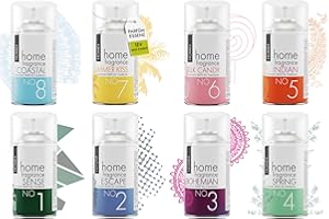 ROSELIVE COSMETIC 12 x Mix Pack Roselive Homex Room Fragrance Refill, Refill Cans Compatible with Airwick, Glade etc., Air Freshener Refill Bottle for Fragrance Dispenser in Home, Toilet Fragrance, Bathroom, Office -