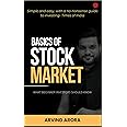 Basics of Stock Market | Complete Guide for Stock Beginners | Arvind Arora | A2Motivation