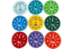 TOCAFEANK Mathe Fidgets Spinners | Mathe Fakten Spinner Fidget Toys | Math Fact Finger Spinner Sensorisches Spielzeug | Lernspielzeug Stressabbau Additions, Subtraktions, Multiplikations und Divisions