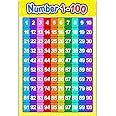 KERDEJAR Number 1-100 Learning To Count-Childrens Wall Chart Educational Maths Educational Learning Poster Charts，Addition Tables,Sums Numeracy,Childs Poster Art Print WallChart 14#