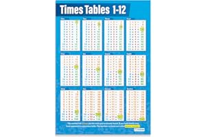 Daydream Education - Tablas de matemáticas (papel brillante de 594 mm x 850 mm (A1)