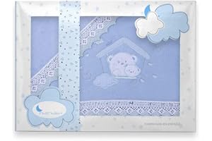 MINDOO Sábanas Minicuna Coralina Casita Azul