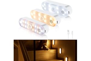 Tailcas Motion Sensor Lights Indoor, 4 Mode 3 Color Temperature Wardrobe Lights Stepless Dimming, 20 LED 1500mAh USB Rechargeable Battery Powered Magnetic Night Light for Stairs