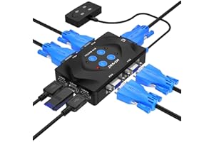 KVM Switch VGA 4 Port, MT-VIKI KVM Switcher VGA Console with 3 USB Hubs + 2in1 Cables+Desktop Selector