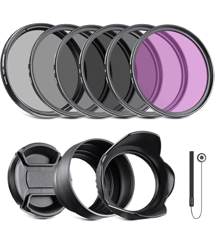 JJC Filtre ND64 77 Mm à Densité Neutre - Verre Optique HD Multi-revêtement 8 Couches - Réduction 6 Stops Pour Objectif Photo