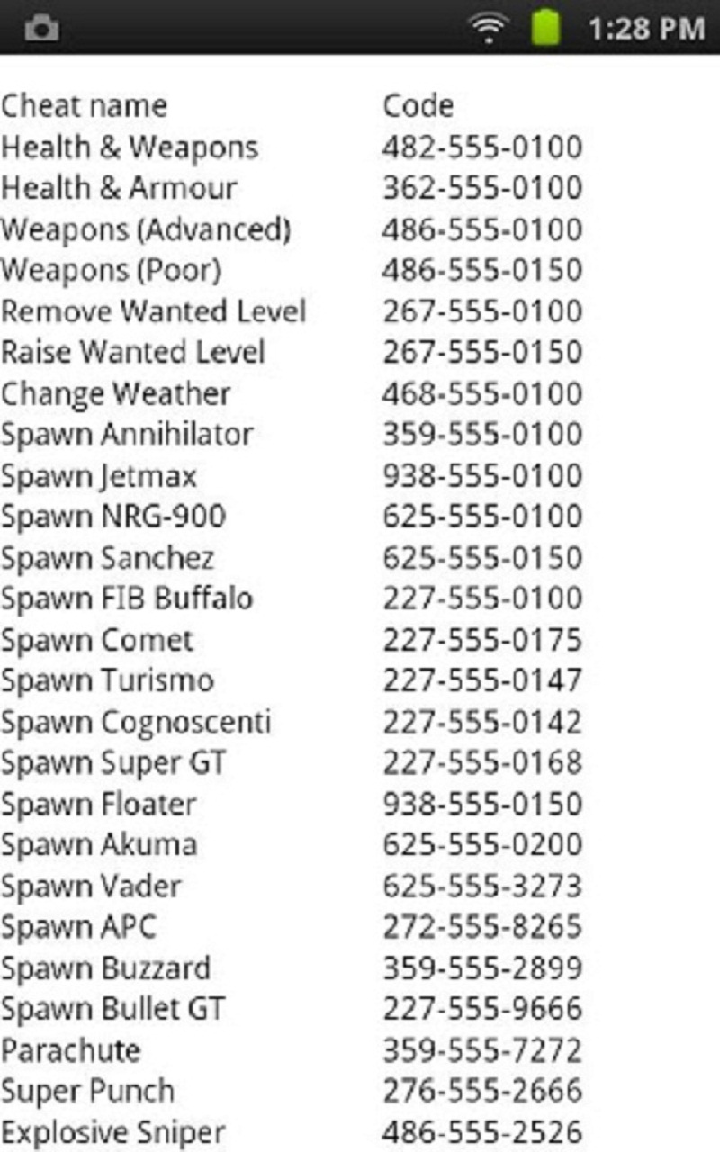 Cheat Gta 4 Pc Cheat Dumper Cheat Gta 4 Pc Cheat Dumper