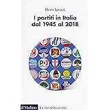 I partiti in Italia dal 1945 al 2018