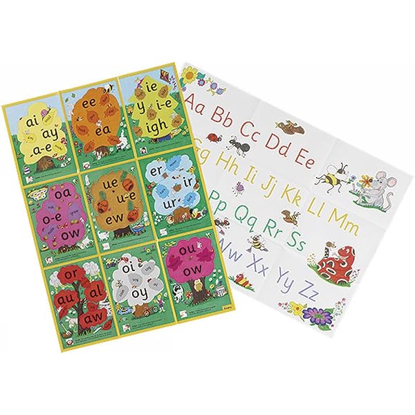 Jolly Phonics Letter Sound Wall Charts: In Precursive Letters