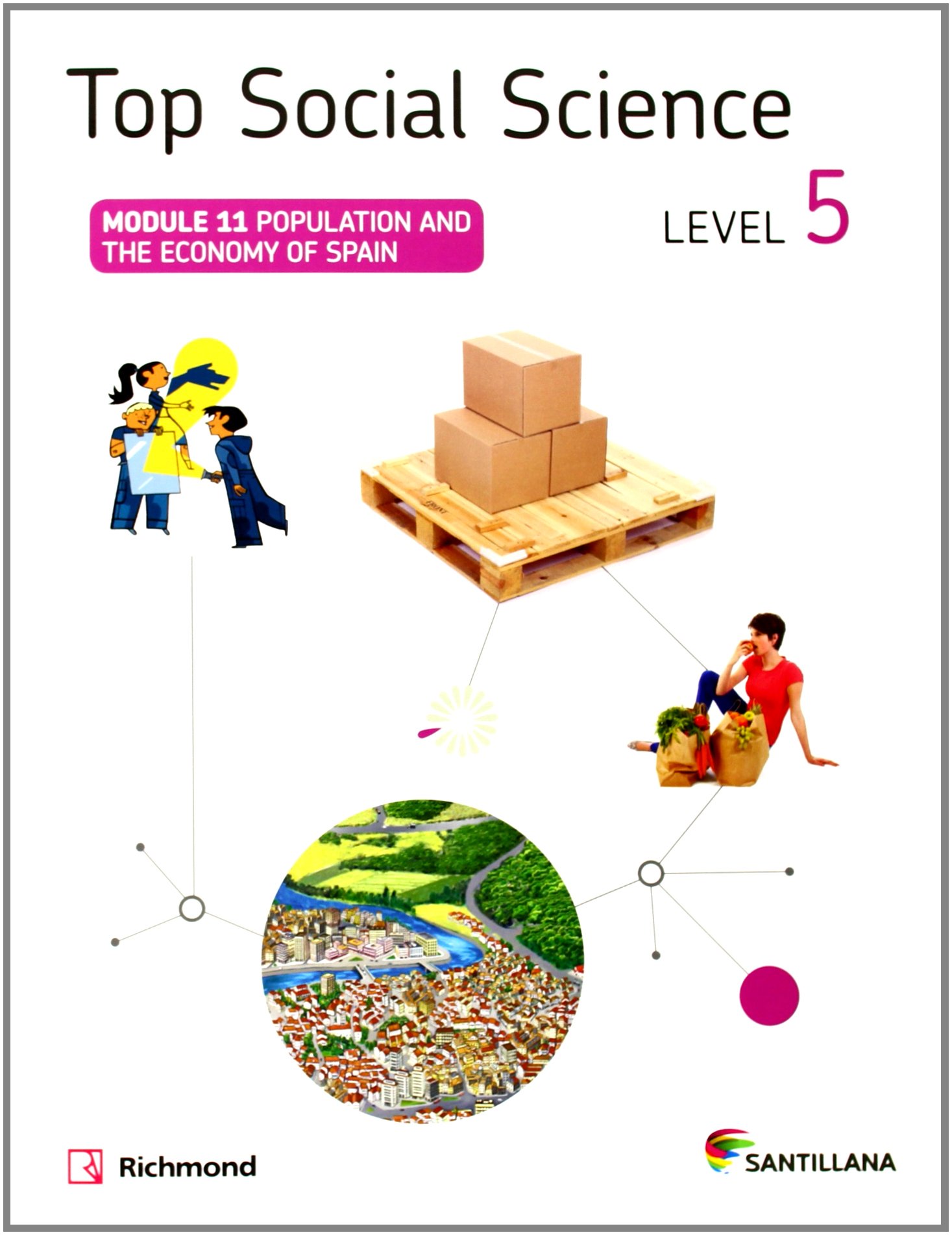 TOP SOCIAL SCIENCE 5 POPULATION AND THE ECONOMY OF SPAIN