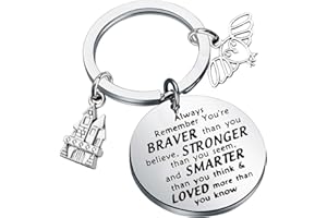 AKTAP LB-Rinth Movie Inspired Keychain Gift for Musicians Fans Gift Always Remember You’re Braver Than You Believed