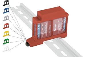 SHELLY HUTSCHIENENHALTER PW3D Hutschienenhalter/Adapter "Dual" für Shelly-MINI DIN Rail bracket (35mm) (Rot (Prime))