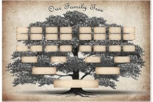 Mrisata Stammbaum-Diagramm Zum Ausfüllen – 5-Generationen-Genealogie-Poster, Leeres Ausfüllbares Ahnentafel, Großformatiger Stammbaum-Bilderrahmen, Wanddekoration, (36 *