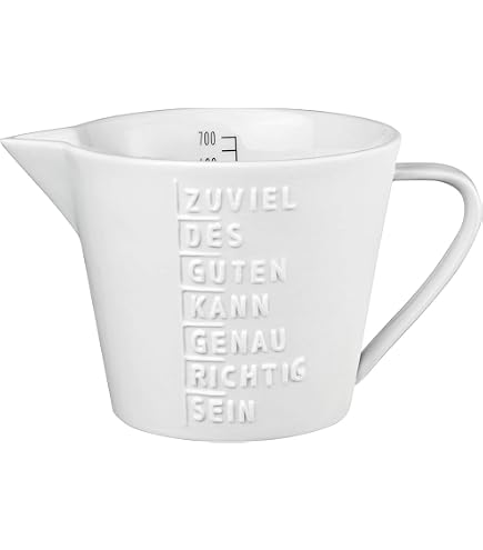 Buchsteiner Messkännchen 2240: Transparentes Messbecher-Kännchen Mit Skala Bis 175 Ml – Ideal Für Küche & Haushalt