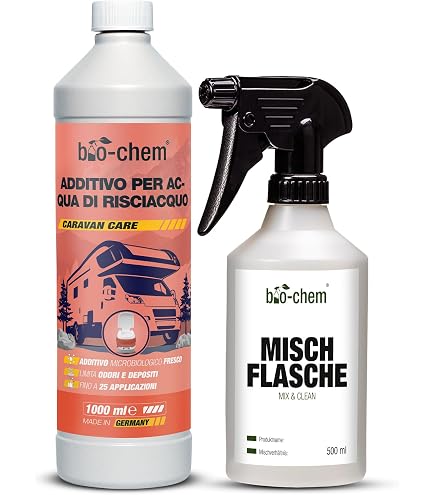 AQUA KEM CONCENTRATO 0,78 – Centro Vacanze