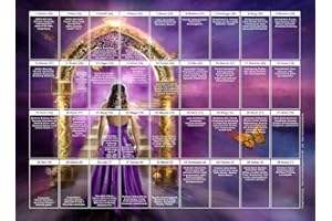 Angelina Schulze Verlag Lenormand große Tafel 9x4 Legeschablone aus Stoff: Kartenlegen Tischdecke als Unterlage zur Lenormand Häuserdeutung für 36 Lenormandkarten inkl. Online Erklärvideos