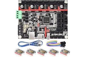 BIGTREETECH SKR 2 Control Board with 5 TMC2208 UART for 3D Printer Upgrade Based on SKR V1.4 Turbo Mianboard Compatible with Marlin RepRapFirmware Support TFT35 Display 12864 Screen (STM32F429VGT6)