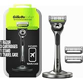 Gillette Labs Peeling &Ccedil;ubuklu Tıraş Seti - Seyahat &Ccedil;antalı, 3 Yedek Bı&ccedil;ak ve Manyetik Stand