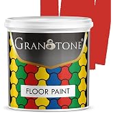 1001 Floor Coating Terracotta - WT Floor paint for cement floor and ...