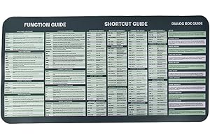 Excel Dictionary Deskpad with 60+ Excel Functions and 70+ Reference Guide for Excel Spreadsheets for Windows PC 11" x 23"