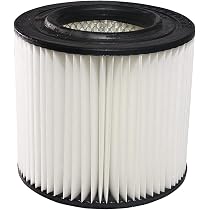 Allaway Filter Für Zentralstaubsauger CV/AW/C/A Se Produktbild-Vorschau 1
