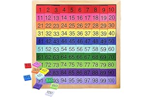 XHWOLGARIAN Montessori Tablero Matemático de Madera Números Consecutivos 1-100 Juguete Educativo para Niños Colorido Juegos de Ábaco Juego de Mesa de Conteo Numberblocks para Niños en Edad Preescolar de 3 4 y