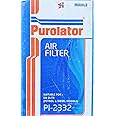 Engine Air Filter / i20 Elite/PurolatorPI-2332