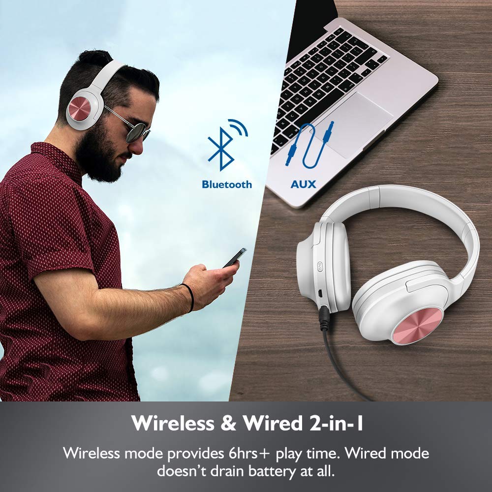 Auriculares-Inalmbrico-Diadema-Bluetooth-42-Plegable-Hi-Fi-Estreo-Headphone-Over-Ear-Cascos-con-35-mm-Audio-Jack-Micro-para-Smartphone-Tableta-Blanco