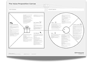 ‎STATTYS Value Proposition Canvas for Business Model Generation – A0 PVC Durable Wall Canvas for Value Proposition Design, Strategy Mapping, Product Management & Lean Business Canvas Workshops