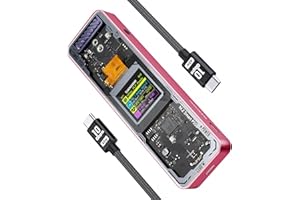 DOCKCASE Explorer Edition Smart SSD Enclosure -10s Power Loss Protection, NVMe M.2 Enclosure Real-time SSD Health Detection, Dual Type-C USB-C 3.2 Gen 2 (10Gbps) for NVMe SSD, Up to 4TB -Pink