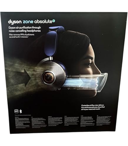 【新品未開封】dyson zone absolute+ WP01 410aGohIggL.jpg_BO30,255,255,