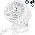 Ventilateur Silencieux LeaderPro - Moteur DC, Télécommande, Oscillation 3D Et 4 Vitesses