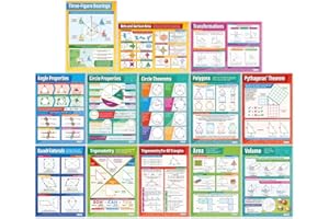 Daydream Education Geometry and Measures Posters - Set of 13 | Maths Charts | Gloss Paper measuring 594 mm x 850 mm (A1) | Math Charts for the Classroom | Education Posters