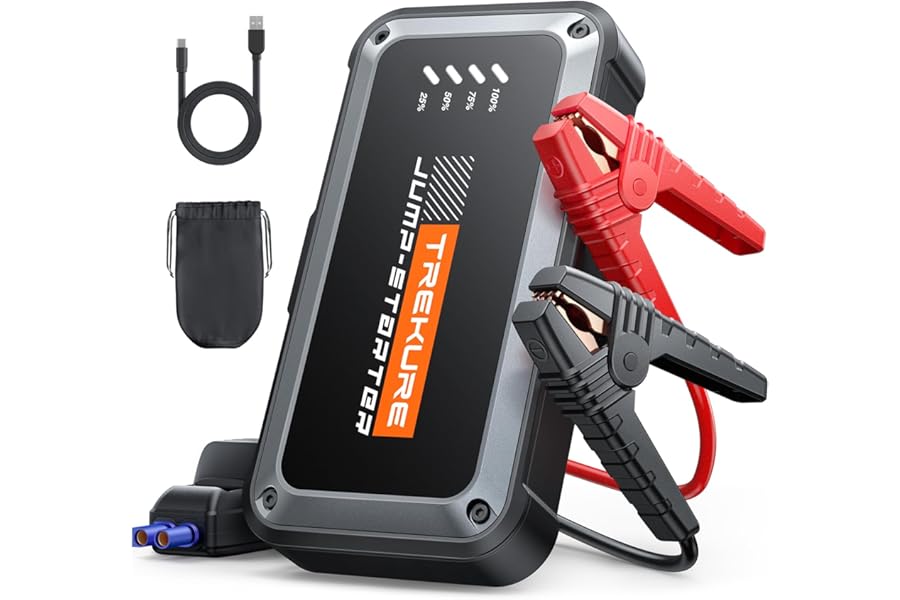 TREKURE 4000A Jump Starter Power Pack, 12V Car Battery Booster Jump Starter (up to 9.0L Gas or 8.5L Diesel Engine), Car Starter Power Bank with LED Flashlight, Jump Pack with Jump Leads
