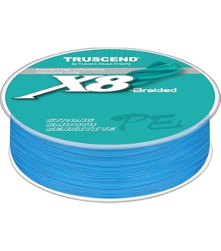 X2 Two Tone - Starke Dyneema-Angelschnur - 0,20mm - 12kg - 1000m -  Camouflage-geflochtene Schnur fr Karpfenangler und Meeresangler - 4-Fach  geflochten - Spitzenqualitt : Amazon.de: Sport & Freizeit