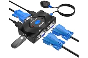 KVM Switch VGA 2 Port, MT-VIKI KVM Switcher VGA Console with 3 USB Hubs + 2in1 Cables+Desktop Selector