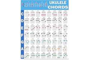 GXGM Ukulele Akkorde Poster,20x25 CM Ukulele Chords Poster,Eine Pädagogische Referenzanleitung für Ukulelenspieler und Lehrer,Gedruckt auf Wasserdichtem,Reißfestem Fotopapier