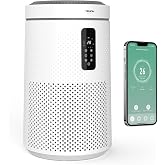 Xenon Smart Akıllı Hava Temizleyici Wi-Fi Mobil Uygulama Ambiyans Aydınlatma Aromaterapi &Ouml;zellikli CADR 360m&sup3;/s 3 Katmanlı An