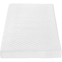 mothercare baby cot mattress